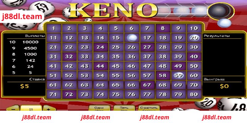 Hình thức cược Game Keno J88